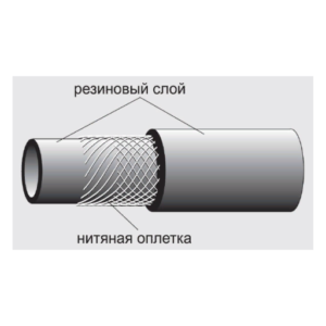 Рукава газ.сварки 1кл-6,3 100М ТУ 2554-282-00149245-2003(пропан)